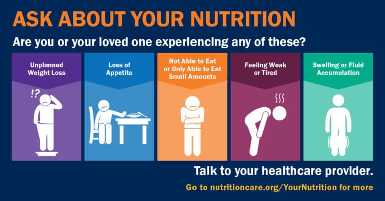 ASPEN Malnutrition Awareness Week 2019 | Healthcare Nutrition Council